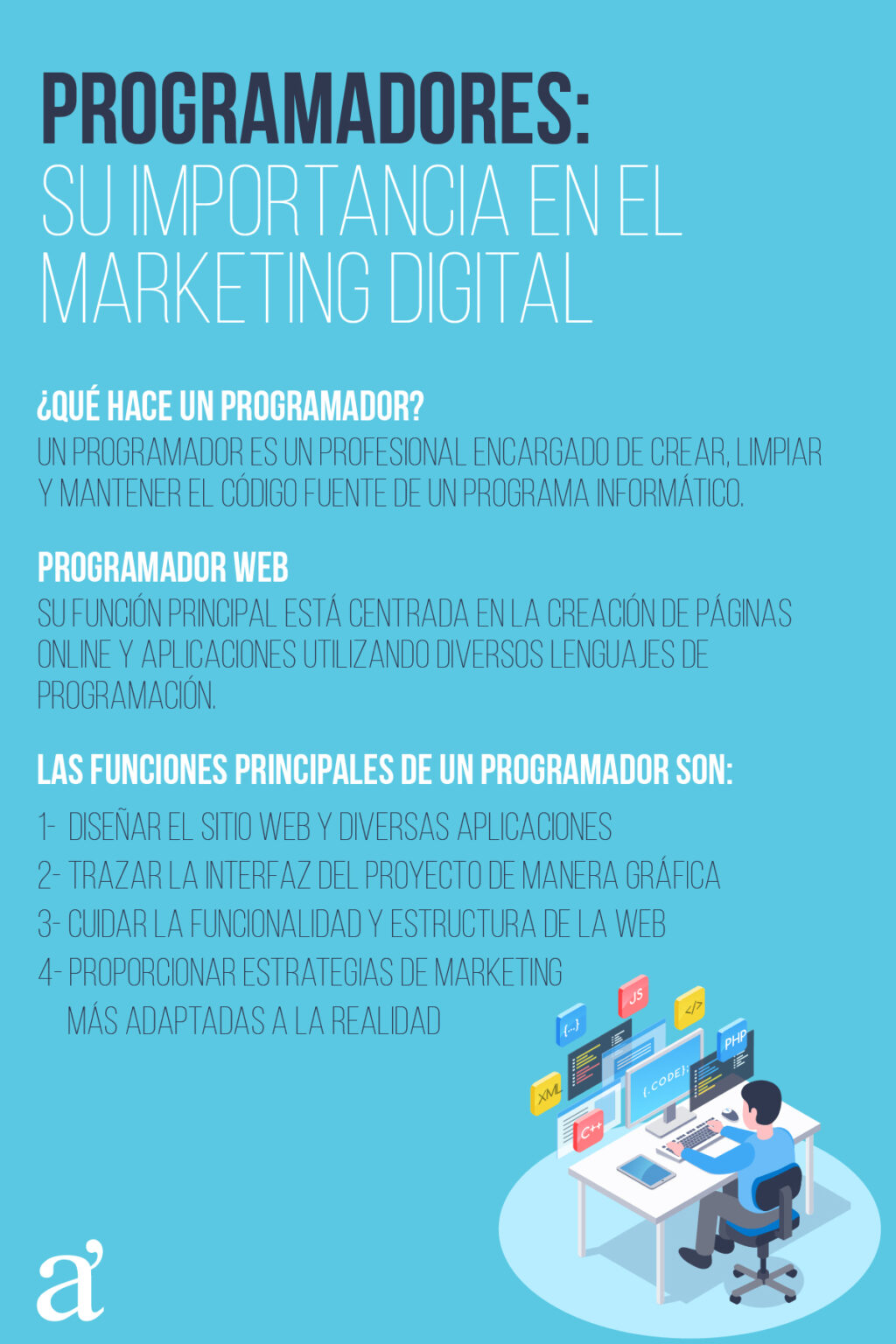 Programadores Su Importancia En El Marketing Digital Axiomacero Blog